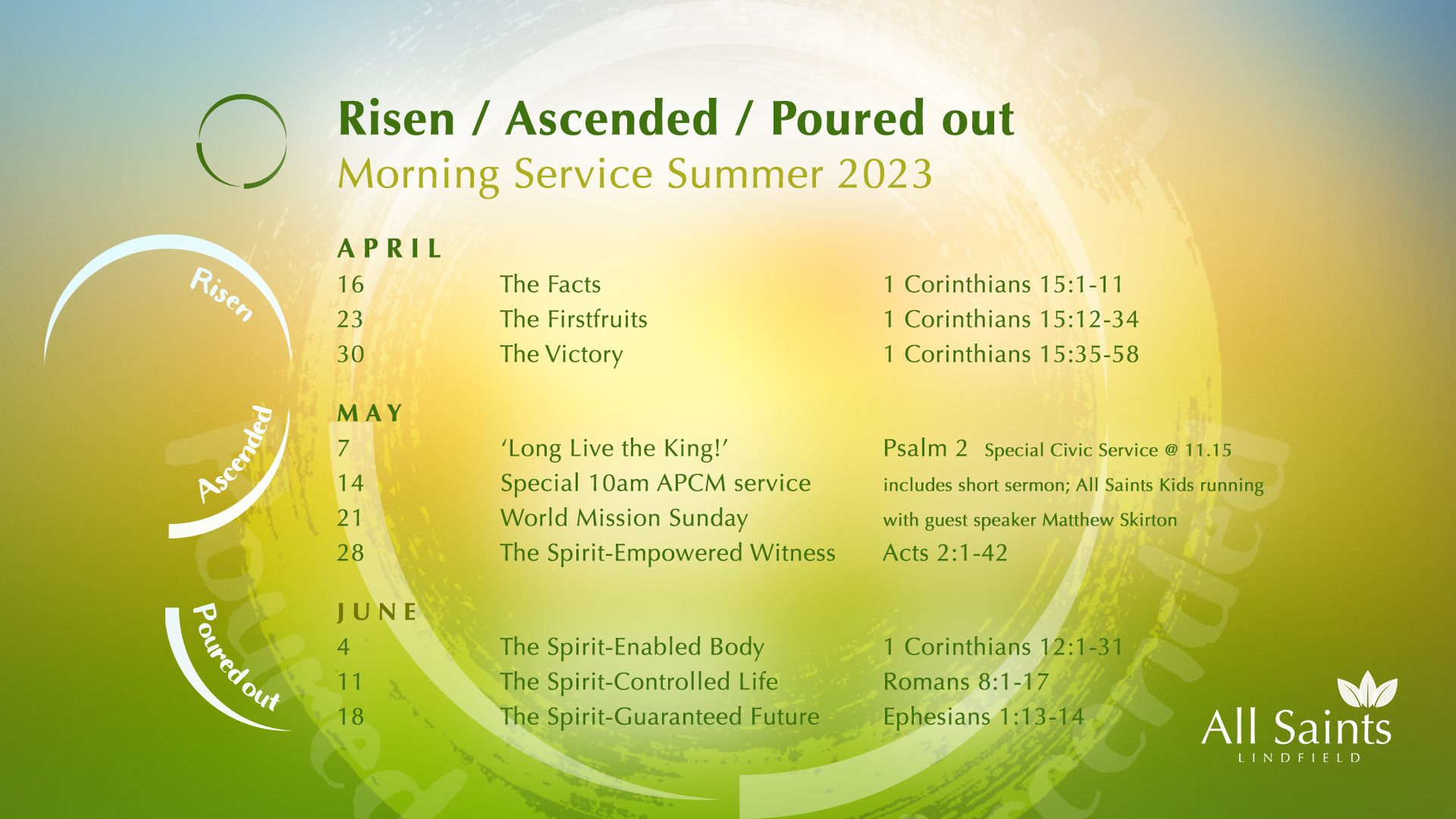 Risen Ascended Poured Out PASS